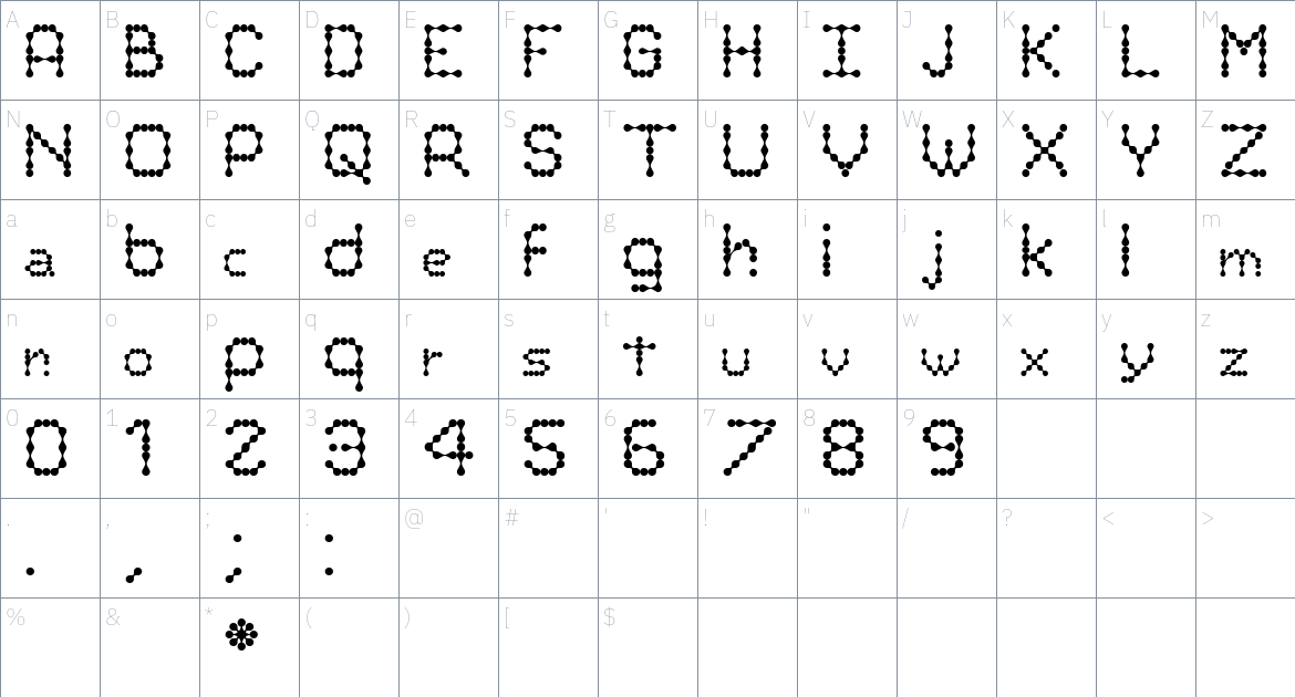 Bolas Font font Character Map