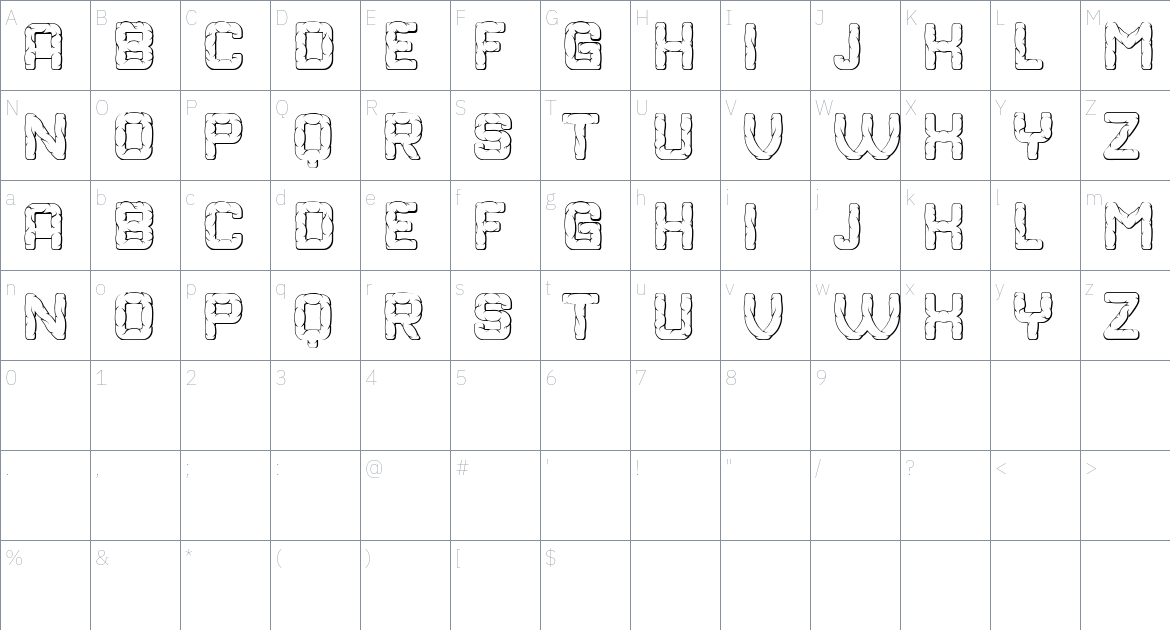 Frankenstein font Character Map