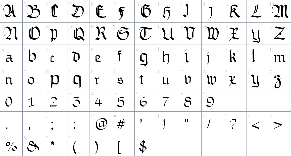 Kangala Font font Character Map