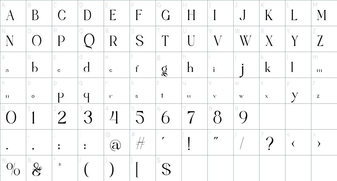 Angrela Display font Character Map