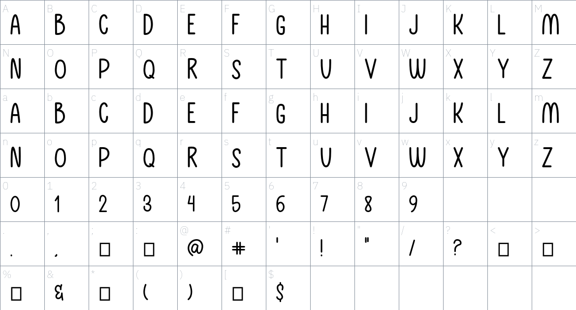 Mikael font Character Map