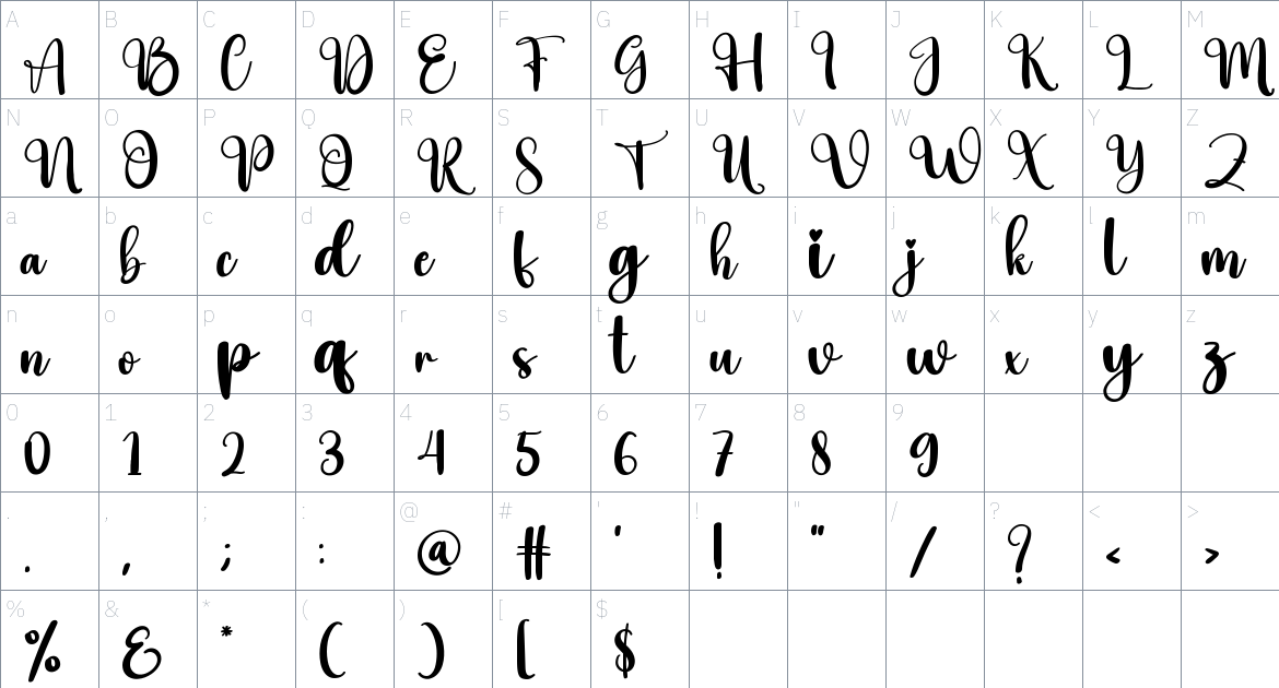 Ocean font Character Map