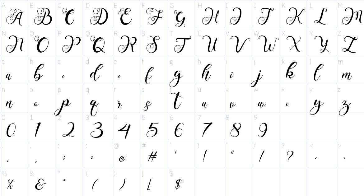 Hanindya font Character Map