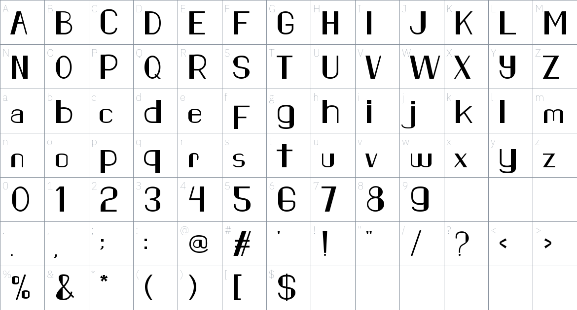 Valo font Character Map