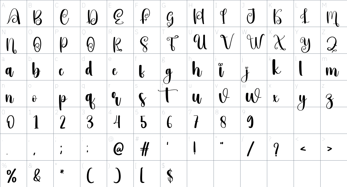 After font Character Map