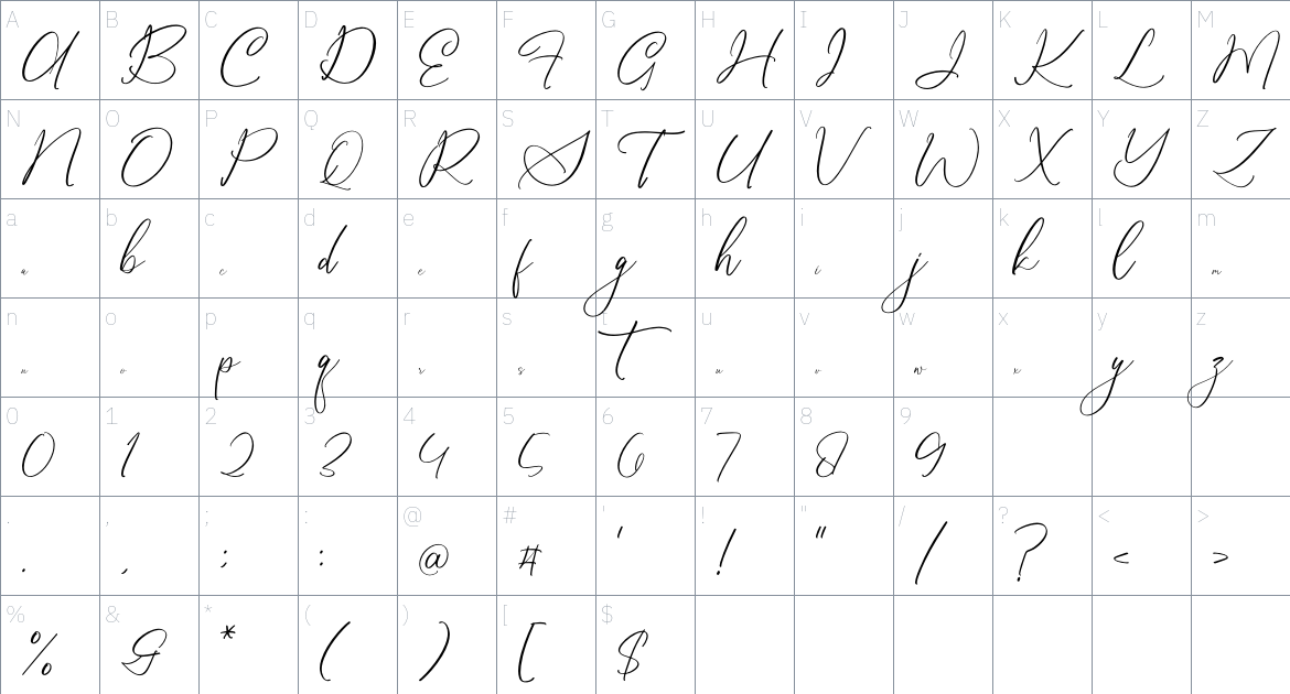 Maintelas Blomite font Character Map