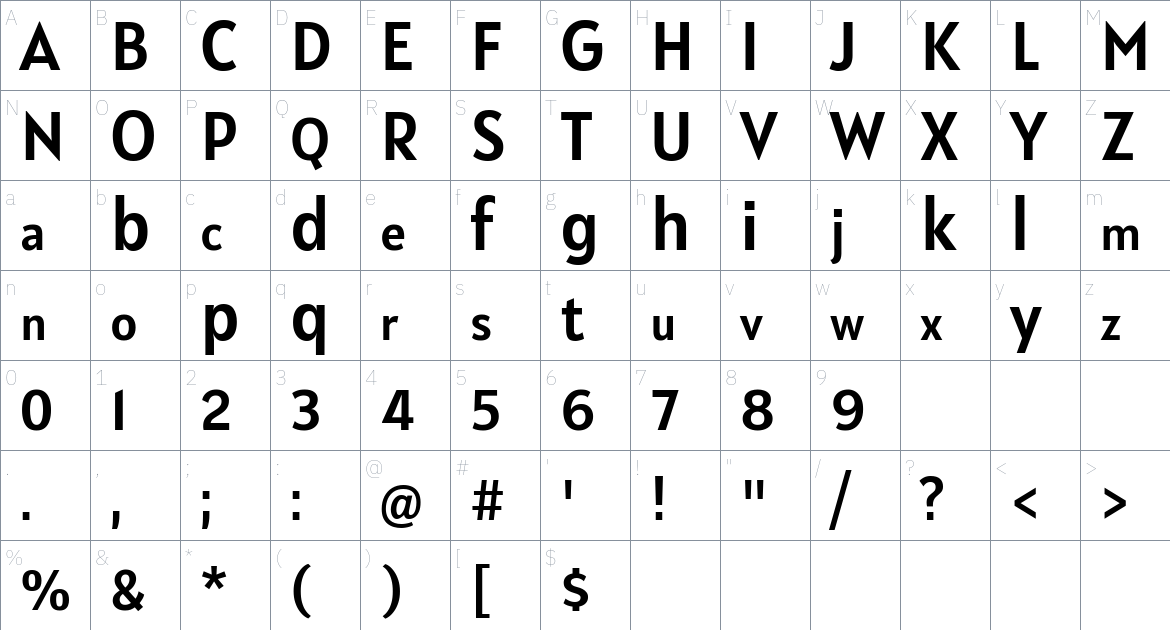 Alatsi Font font Character Map