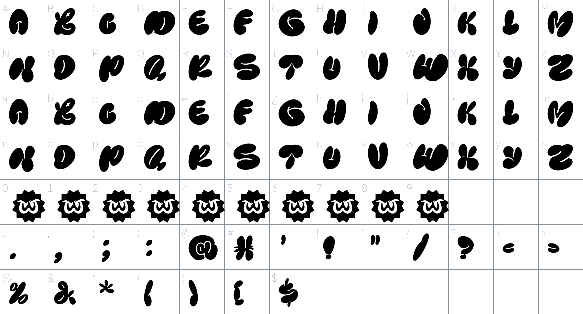 Rawbeat font Character Map