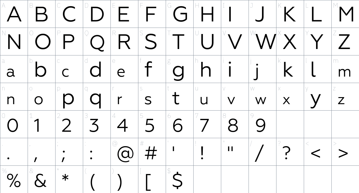 Geoform font Character Map