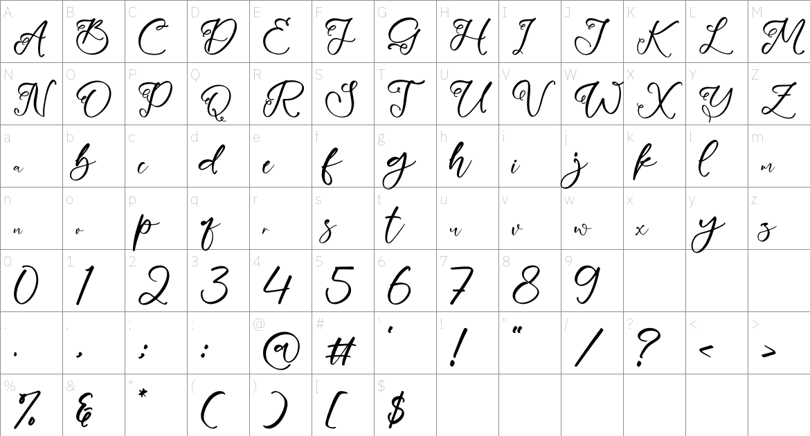 Meylable Nastika font Character Map