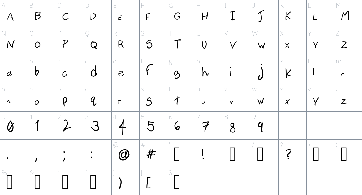 Novice Writer font Character Map