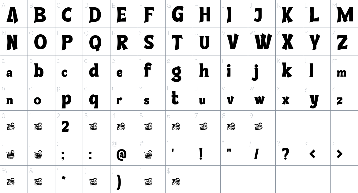 Thellwoenk font Character Map