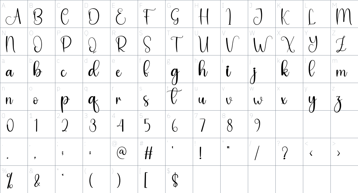 Hello Sweety font Character Map