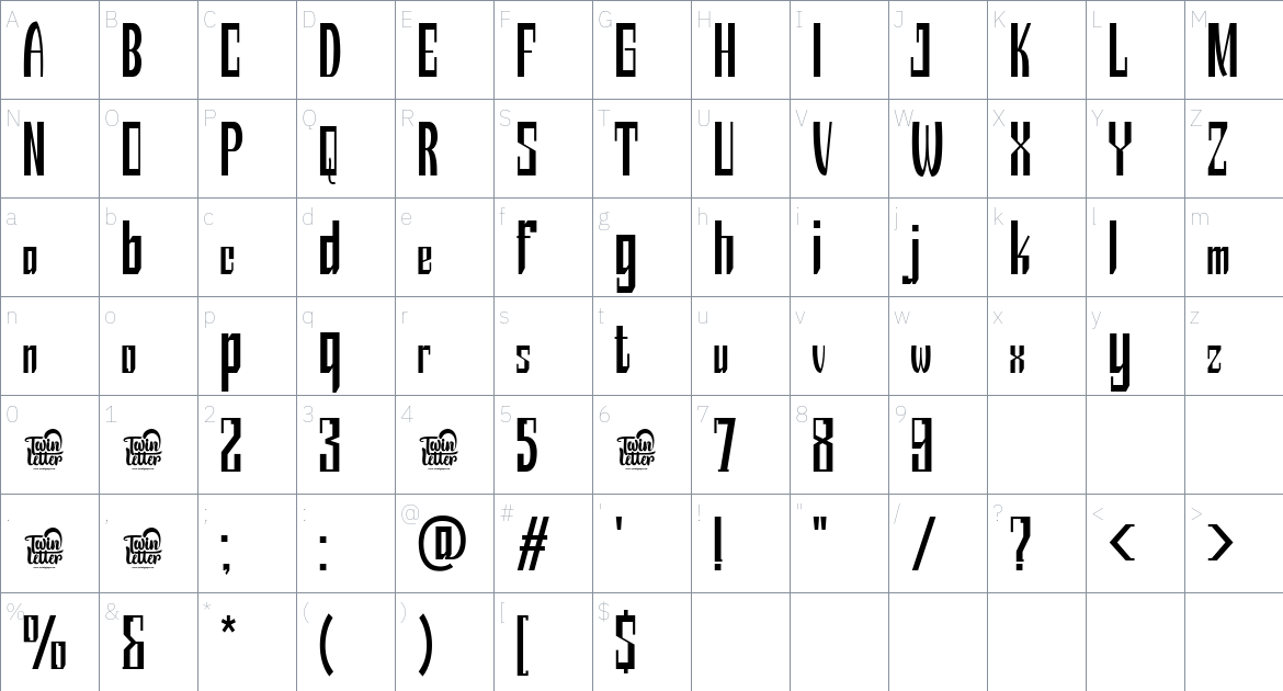 Koondim font Character Map