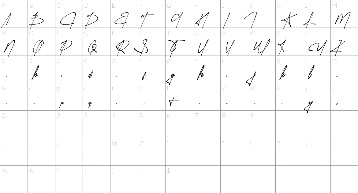 Jalliya font Character Map