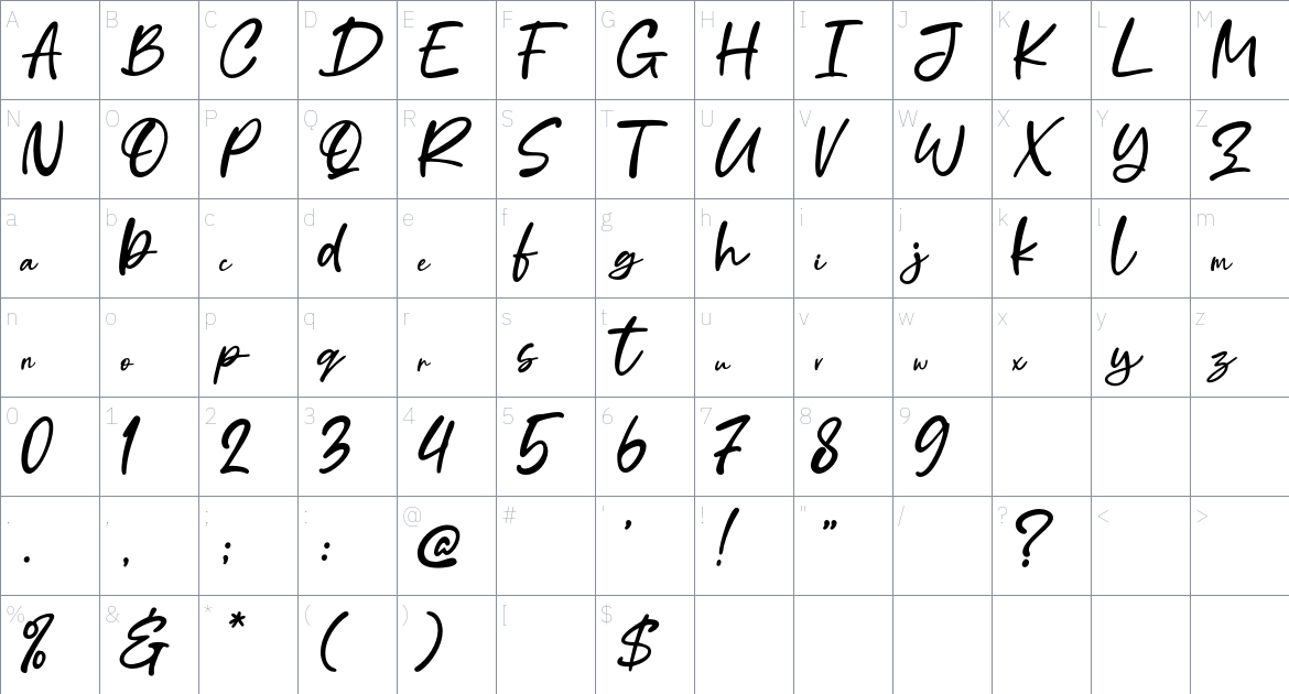 Onbase font Character Map