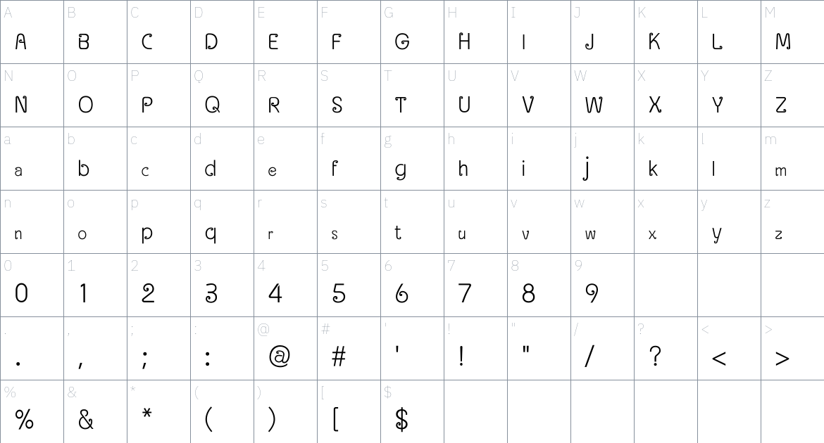 Aksaramatee Typeface font Character Map