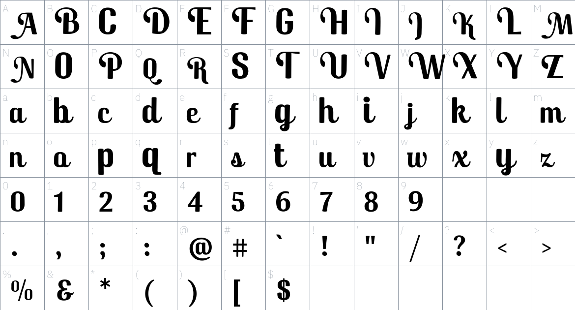 Analisa font Character Map