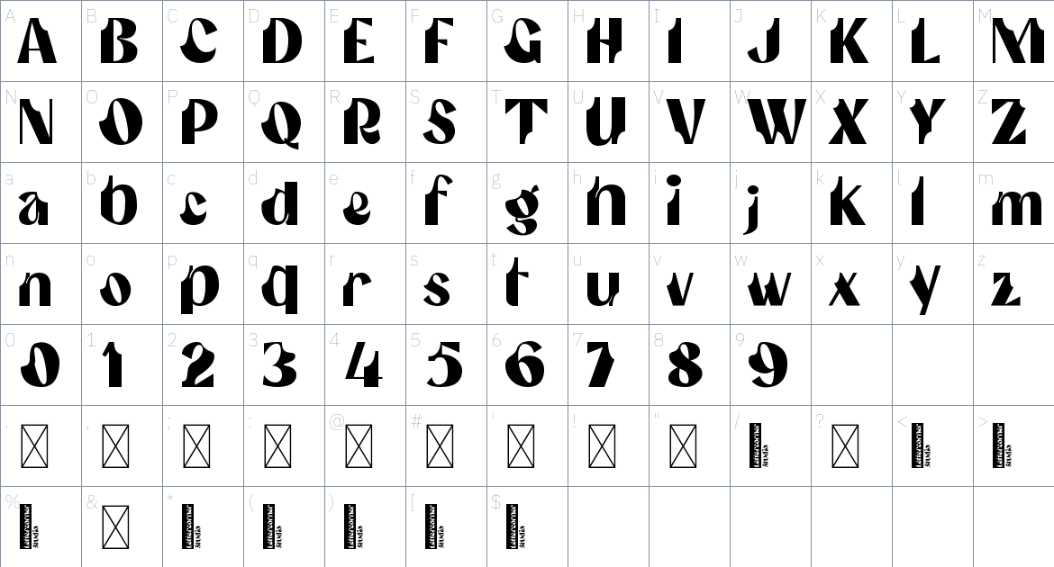 Gumanti font Character Map