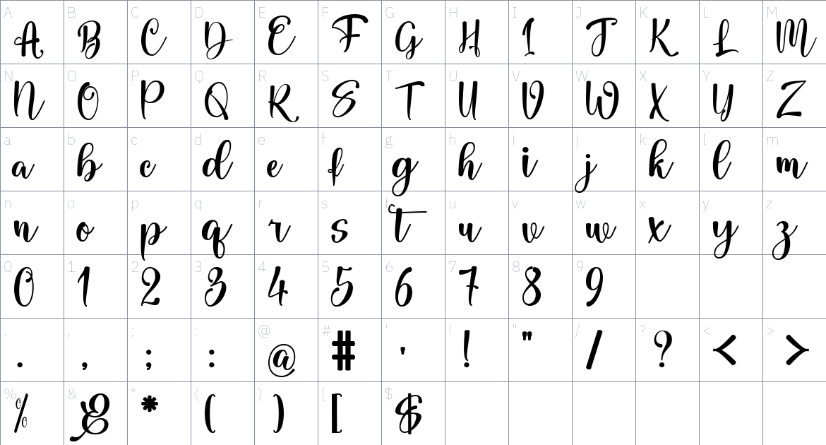 Sathya font Character Map