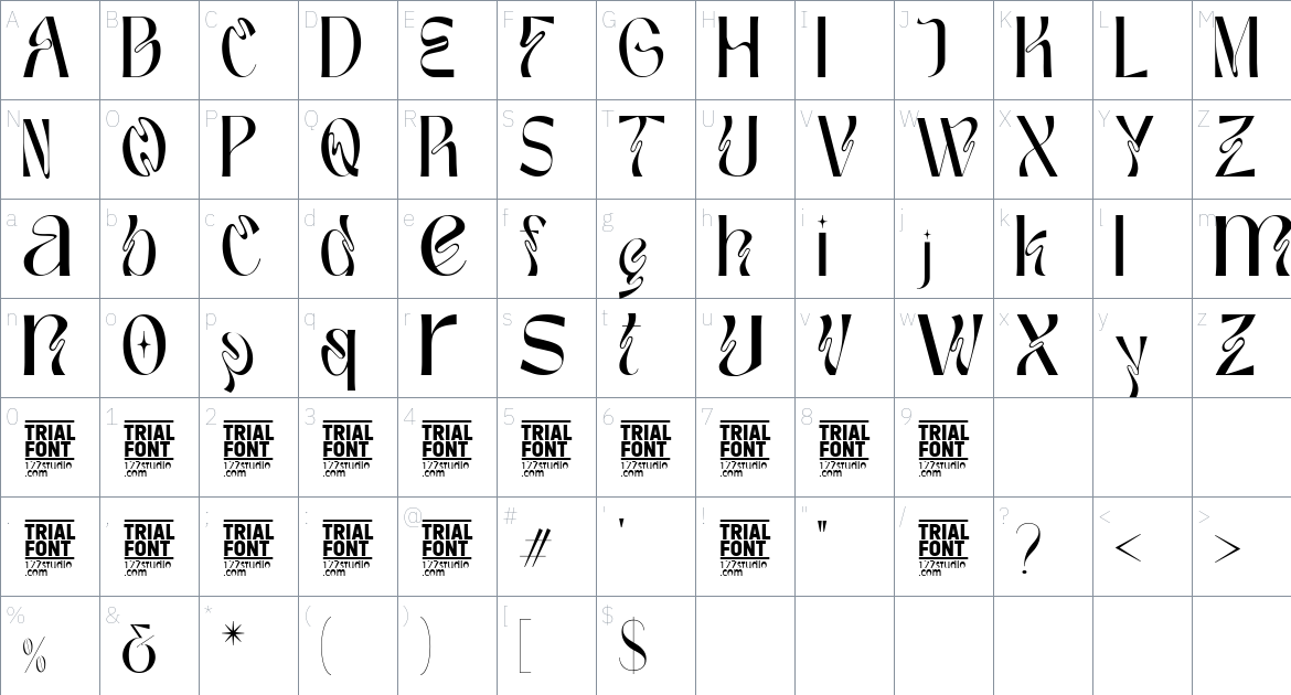 Overcoming Challenges font Character Map