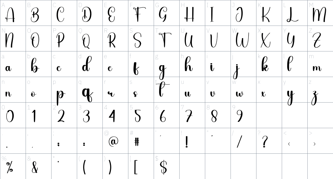 Angles font Character Map