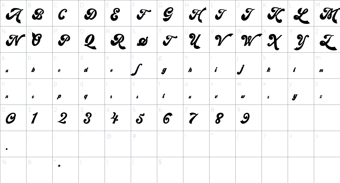 Synchro Font font Character Map