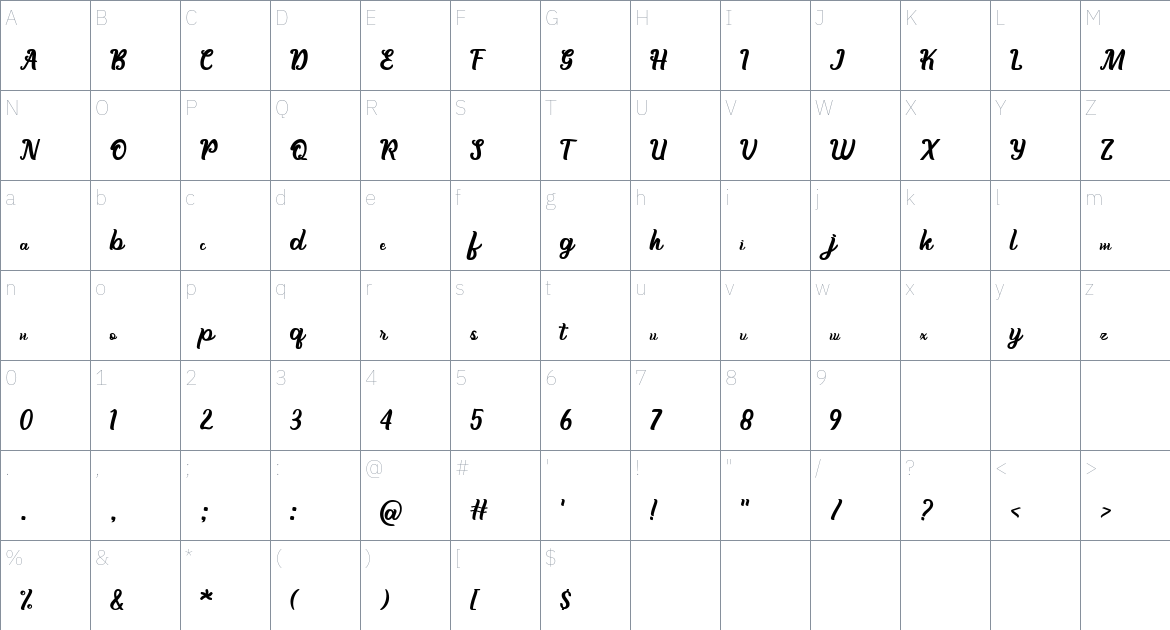 Berthany Script font Character Map