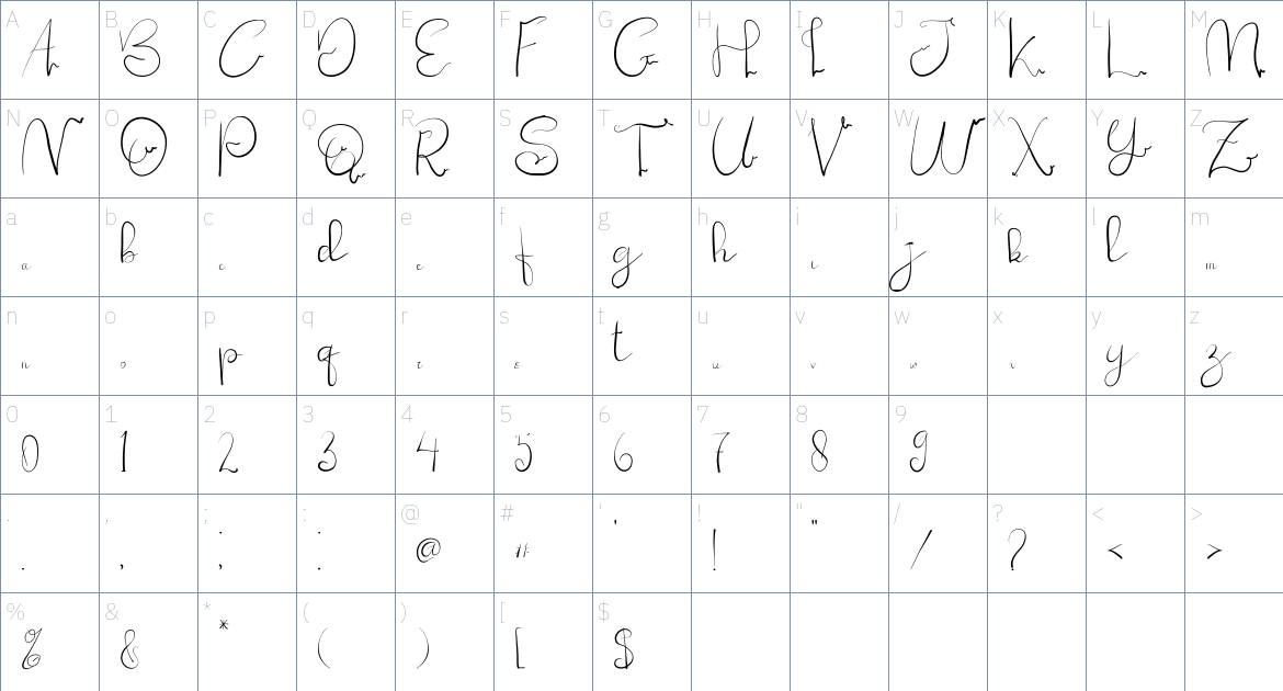 Antuan Batiah font Character Map