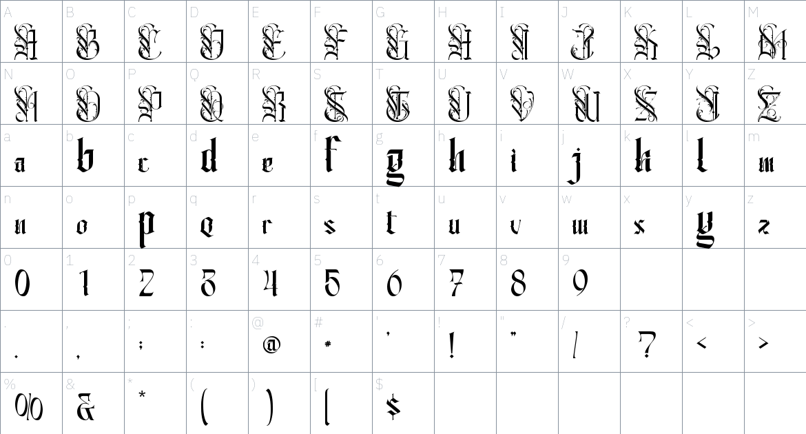 Hostgard Personal Use font Character Map