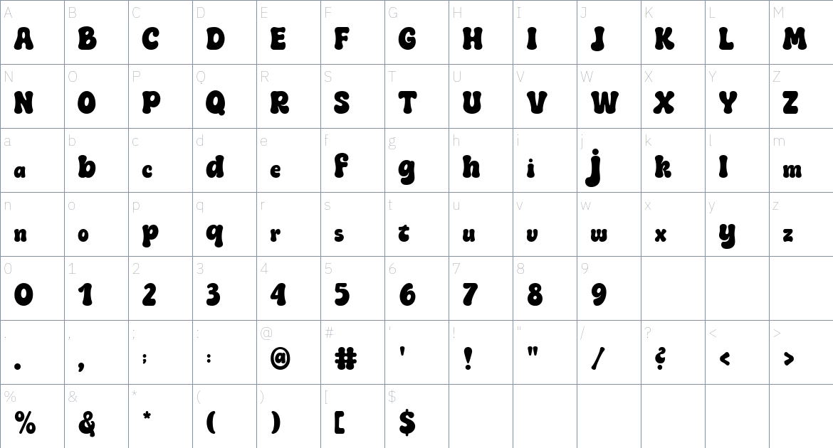 Mint Dayz font Character Map