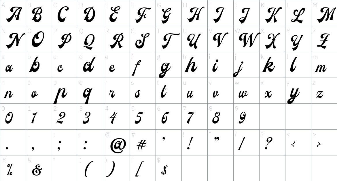 The Rawnster Font Duo font Character Map