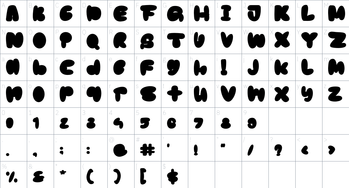 Movest font Character Map