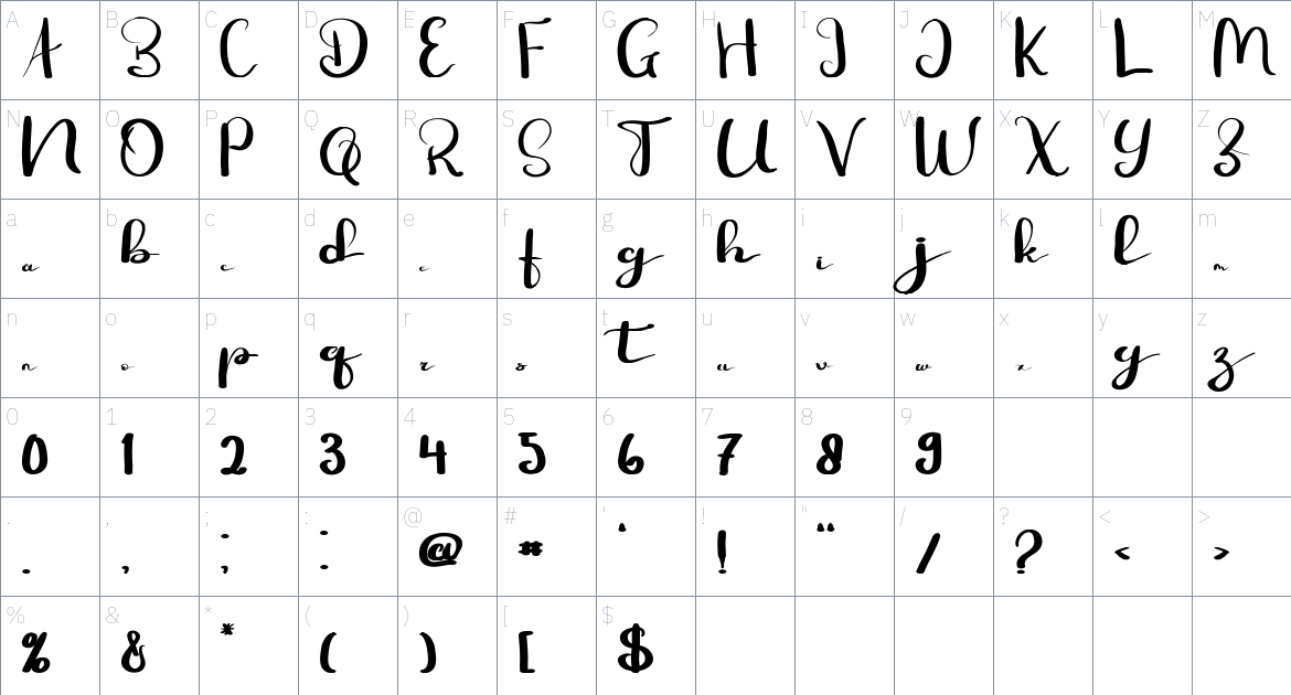 Anchak font Character Map