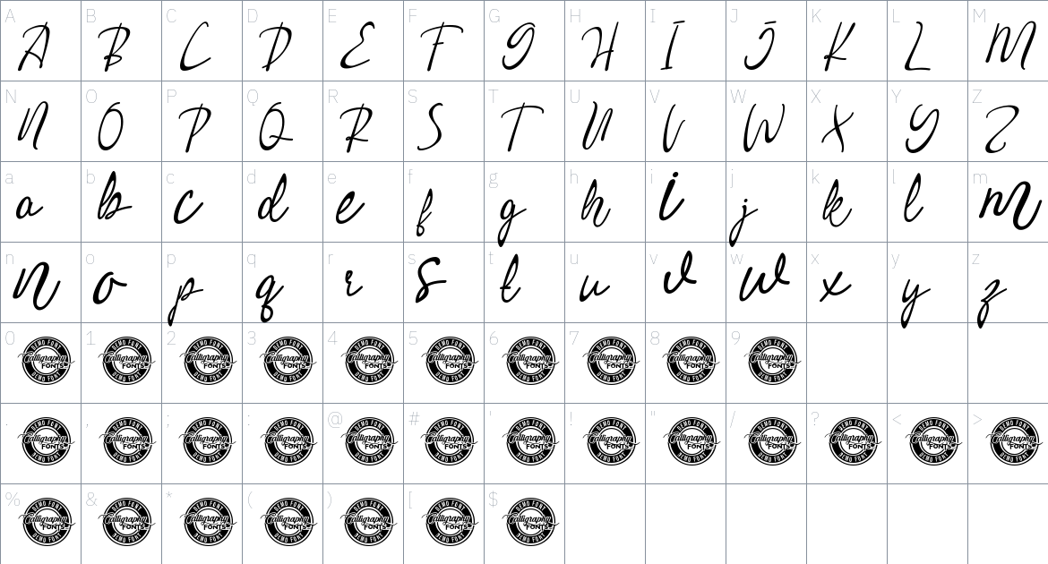 Romani font Character Map