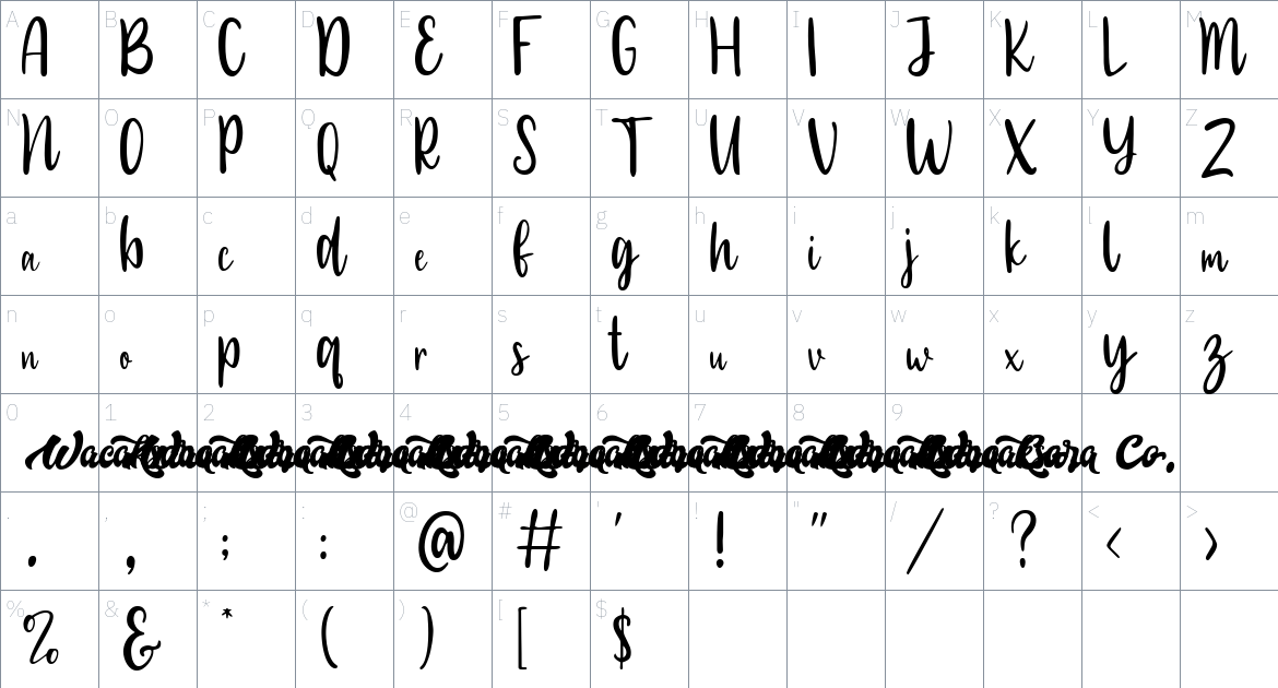 oh yummy font Character Map