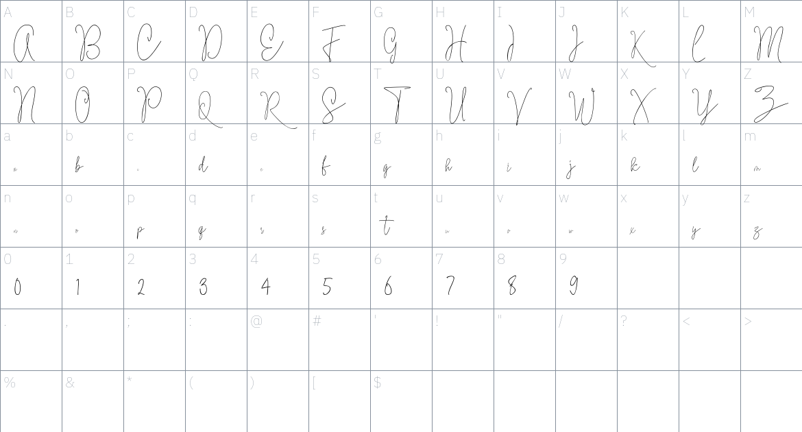 Ramsey Font font Character Map