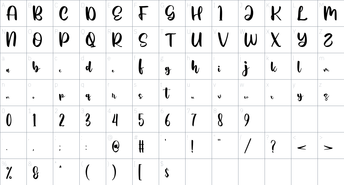 Eastlove font Character Map