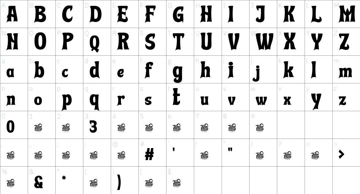 Cuy Mlaont font Character Map