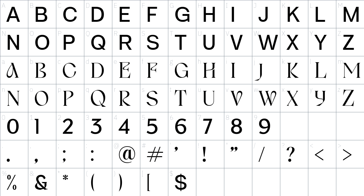 Dexurita font Character Map