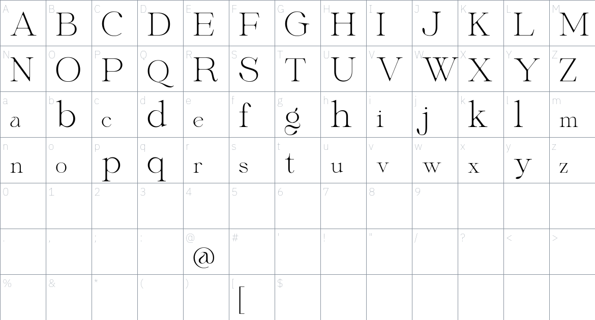 Megans font Character Map