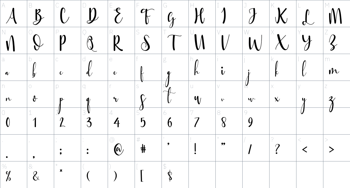 Sttessi Font font Character Map