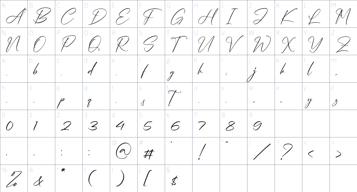 Jasmartha Rosebery font Character Map