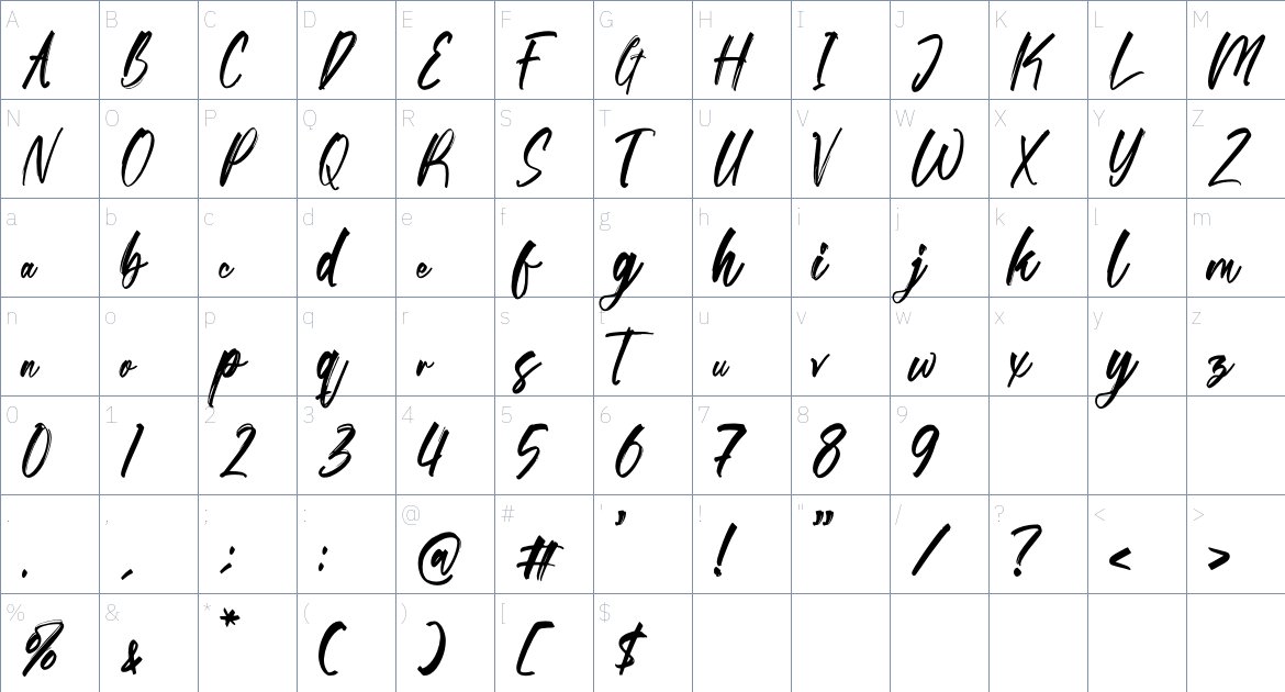 Rinebold Gutisky font Character Map