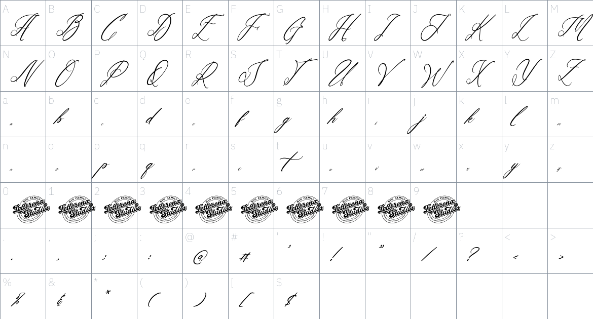 Gorkanyde Benethong font Character Map