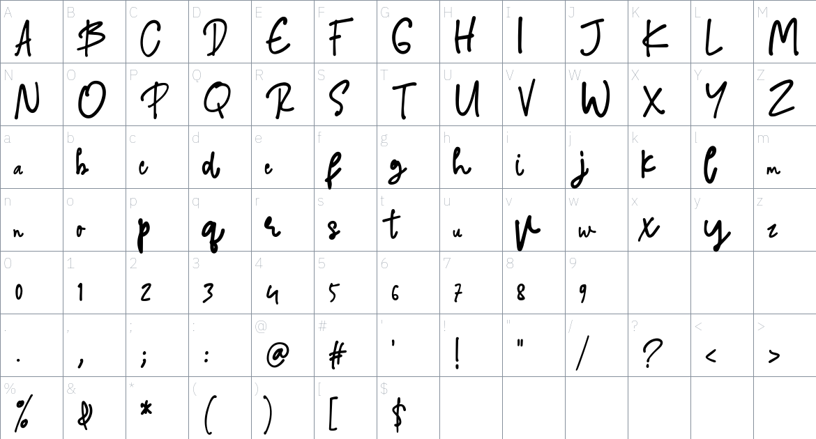 Jimmylaugh font Character Map