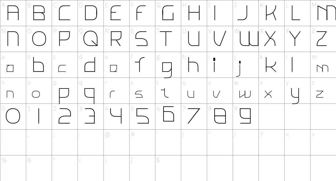 ahonde font Character Map