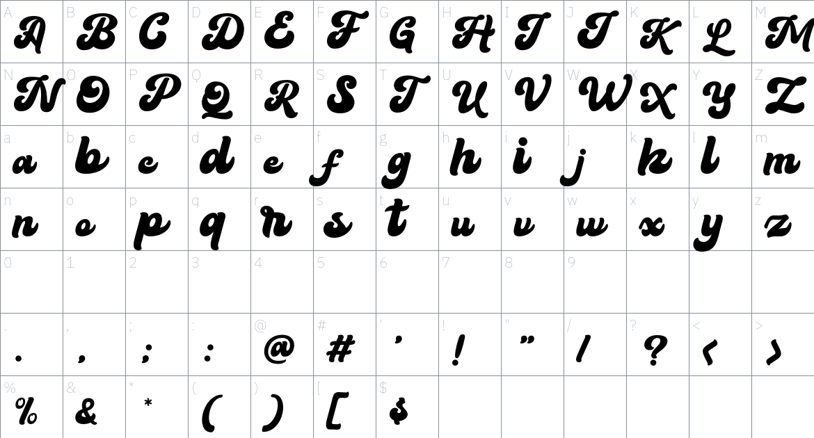 Hindya Font font Character Map