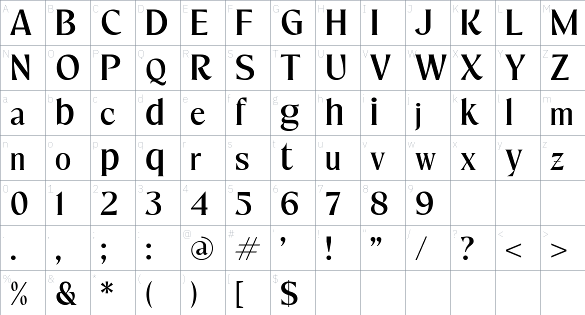 Mavitya font Character Map