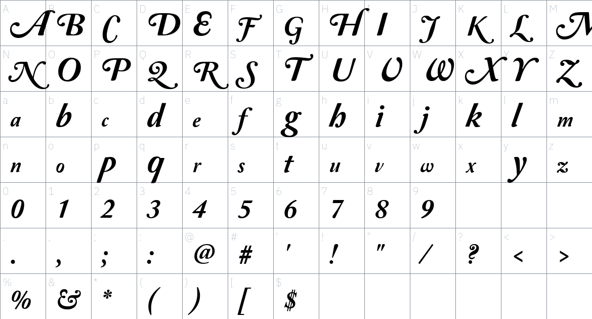 Amperzand Font font Character Map